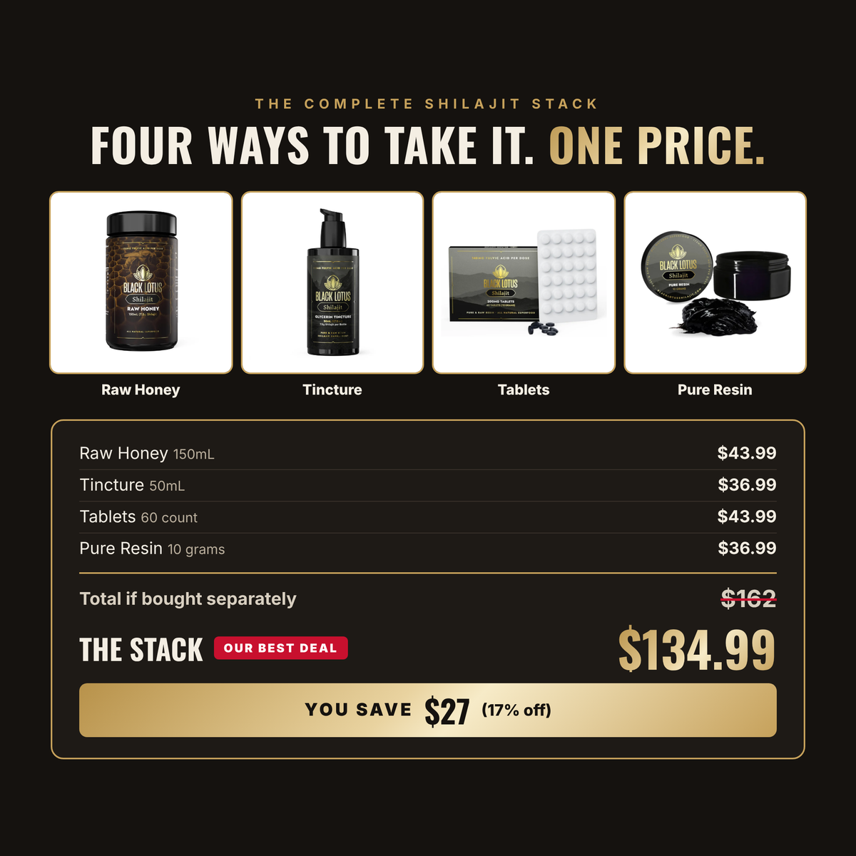 The Complete Shilajit Stack