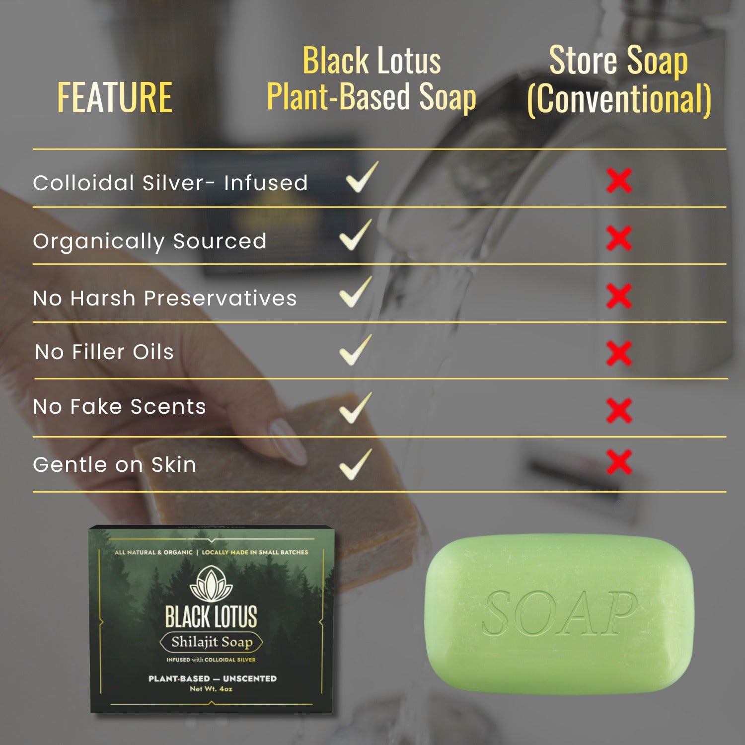 Pure Shilajit Soap - Plant Based
