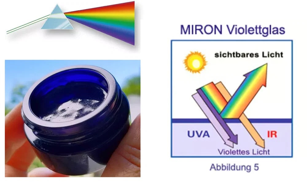 Black Lotus Shilajit in Miron violet glass jar and light spectrum diagram