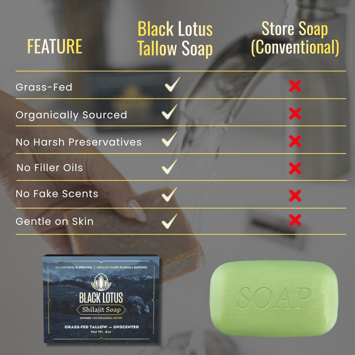 Pure Shilajit Grass-fed Tallow Soap: Unscented, Mountain Rose, or Mountain Scent